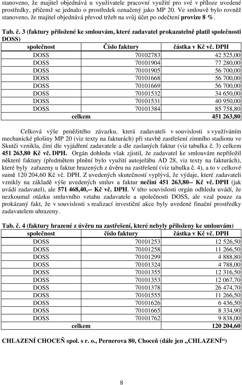 3 (faktury přiložené ke smlouvám, které zadavatel prokazatelně platil společnosti DOSS) společnost Číslo faktury částka v Kč vč.