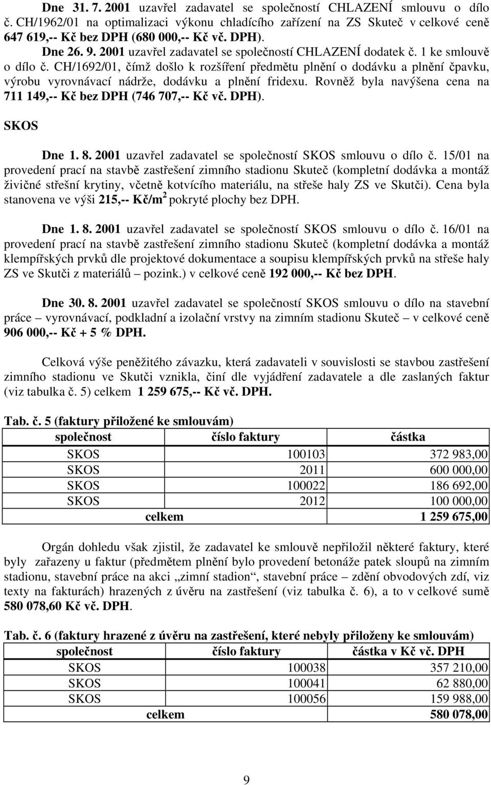 CH/1692/01, čímž došlo k rozšíření předmětu plnění o dodávku a plnění čpavku, výrobu vyrovnávací nádrže, dodávku a plnění fridexu. Rovněž byla navýšena cena na 711 149,-- Kč bez DPH (746 707,-- Kč vč.