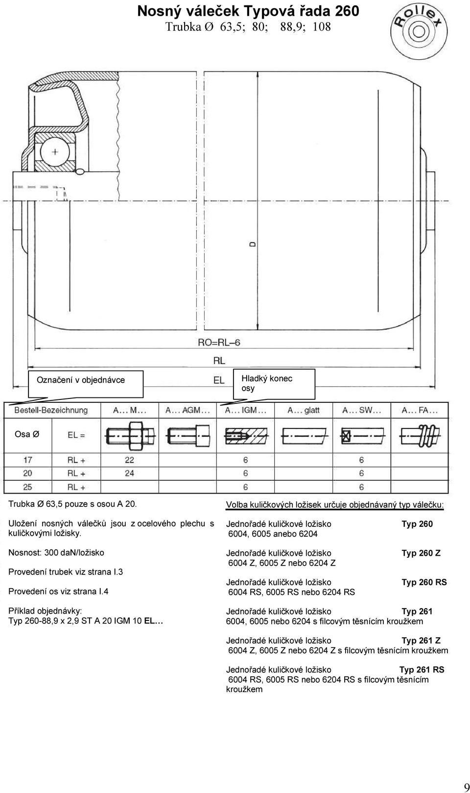 Volba kuličkových ložisek určuje objednávaný typ válečku: Typ 260 6004, 6005 anebo 6204 300 dan/ložisko 6004 Z, 6005 Z nebo 6204 Z 6004 RS, 6005