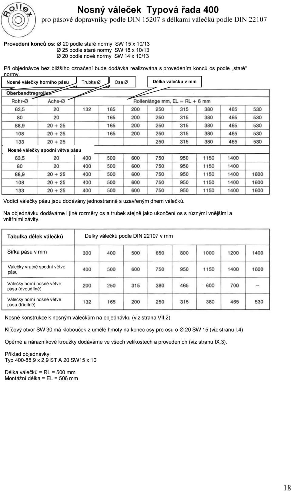 Nosné válečky horního pásu Trubka Ø Délka válečku v mm Nosné válečky spodní větve pásu Vodící válečky pásu jsou dodávány jednostranně s uzavřeným dnem válečků.