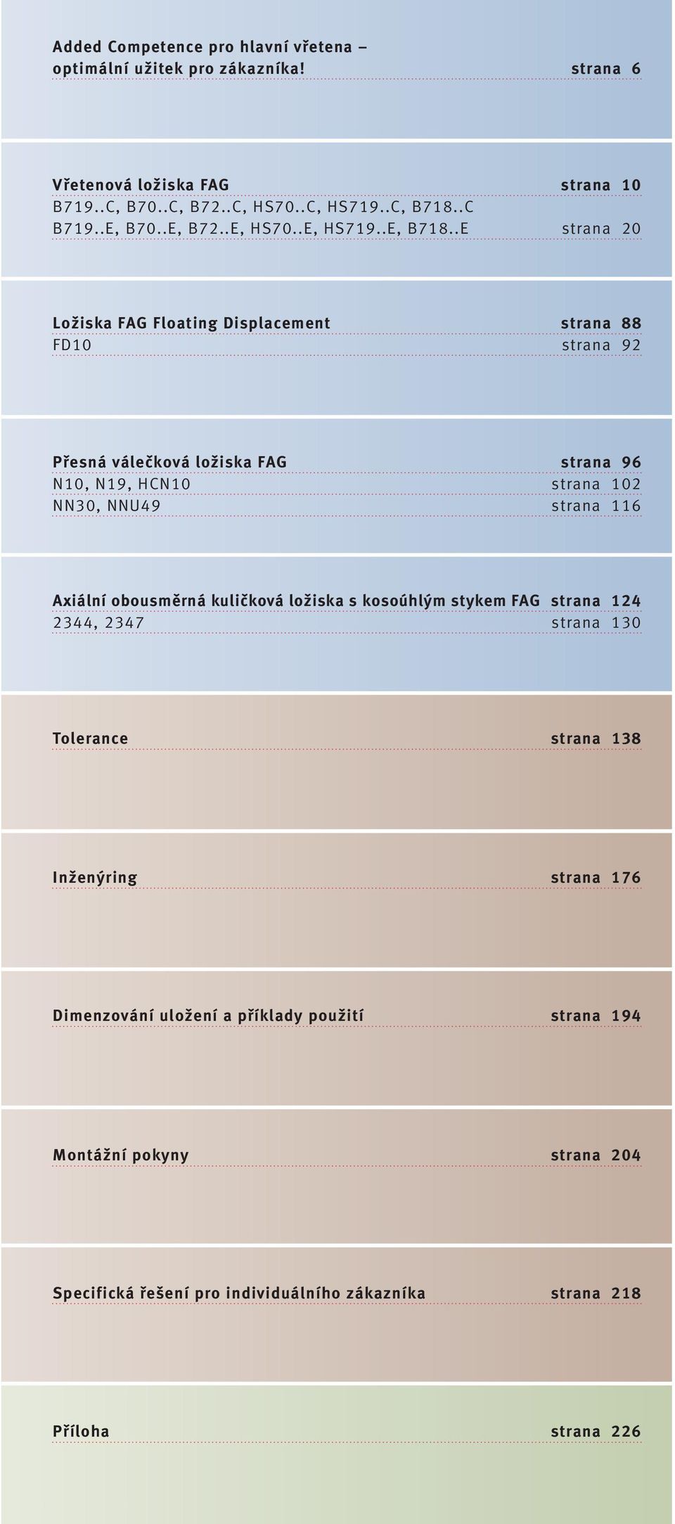 .E strana 20 Ložiska FAG Floating isplacement strana 88 F10 strana 92 Přesná válečková ložiska FAG strana 96 N10, N19, HCN10 strana 102 NN30, NNU49 strana 116