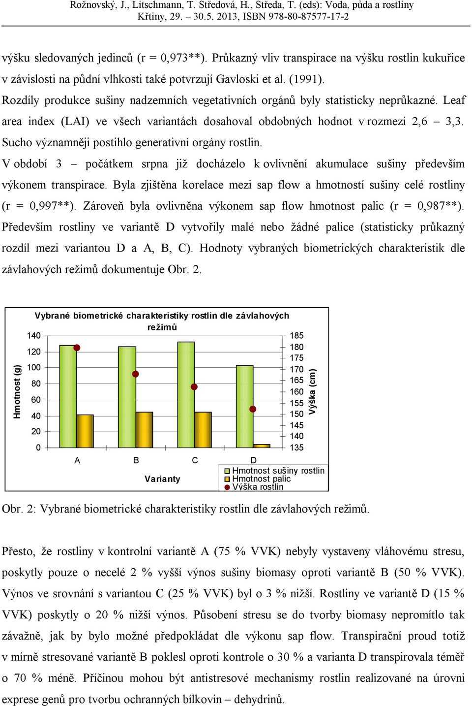 Sucho významněji postihlo generativní orgány rostlin. V období 3 počátkem srpna již docházelo k ovlivnění akumulace sušiny především výkonem transpirace.