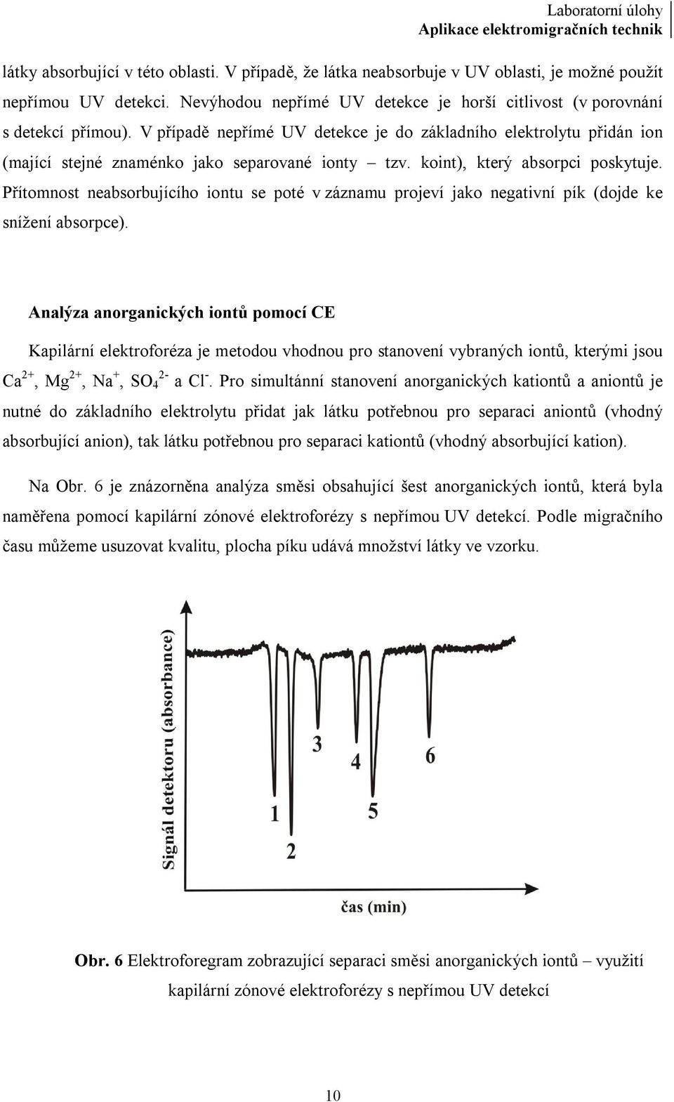 Přítomnost neabsorbujícího iontu se poté v záznamu projeví jako negativní pík (dojde ke snížení absorpce).