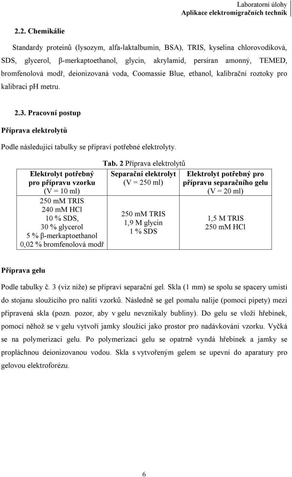 Elektrolyt potřebný pro přípravu vzorku (V = 10 ml) 250 mm TRIS 240 mm HCl 10 % SDS, 30 % glycerol 5 % β-merkaptoethanol 0,02 % bromfenolová modř Tab.