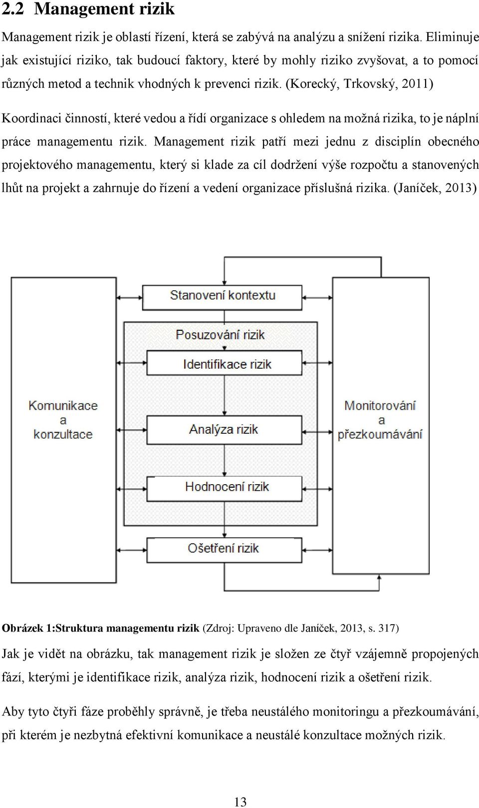 (Korecký, Trkovský, 2011) Koordinaci činností, které vedou a řídí organizace s ohledem na možná rizika, to je náplní práce managementu rizik.