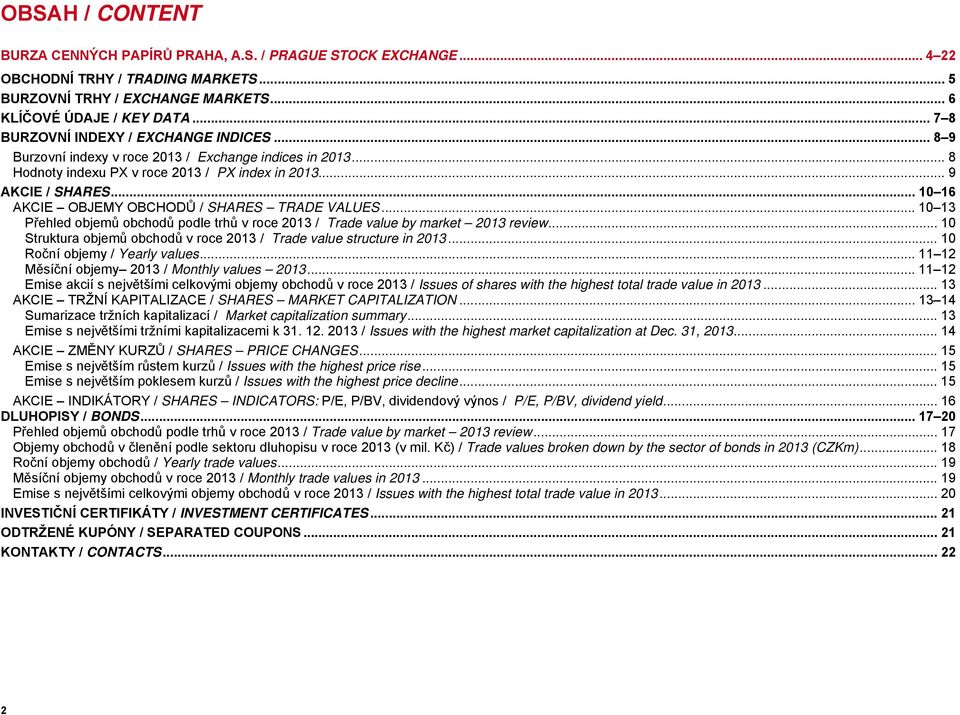.. 10 16 AKCIE OBJEMY OBCHODŮ / SHARES TRADE VALUES... 10 13 Přehled objemů obchodů podle trhů v roce 2013 / Trade value by market 2013 review.