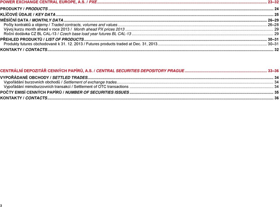 .. 29 Roční dodávka CZ BL CAL-13 / Czech base load year futures BL CAL-13... 29 PŘEHLED PRODUKTŮ / LIST OF PRODUCTS... 30 31 Produkty futures obchodované k 31. 12.