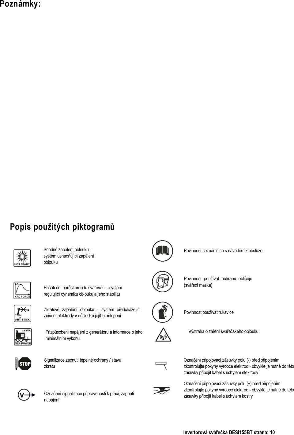 jeho minimálním výkonu Povinnost používat ochranu obličeje (svářecí maska) Povinnost používat rukavice Výstraha o záření svářečského oblouku Signalizace zapnutí tepelné ochrany / stavu zkratu