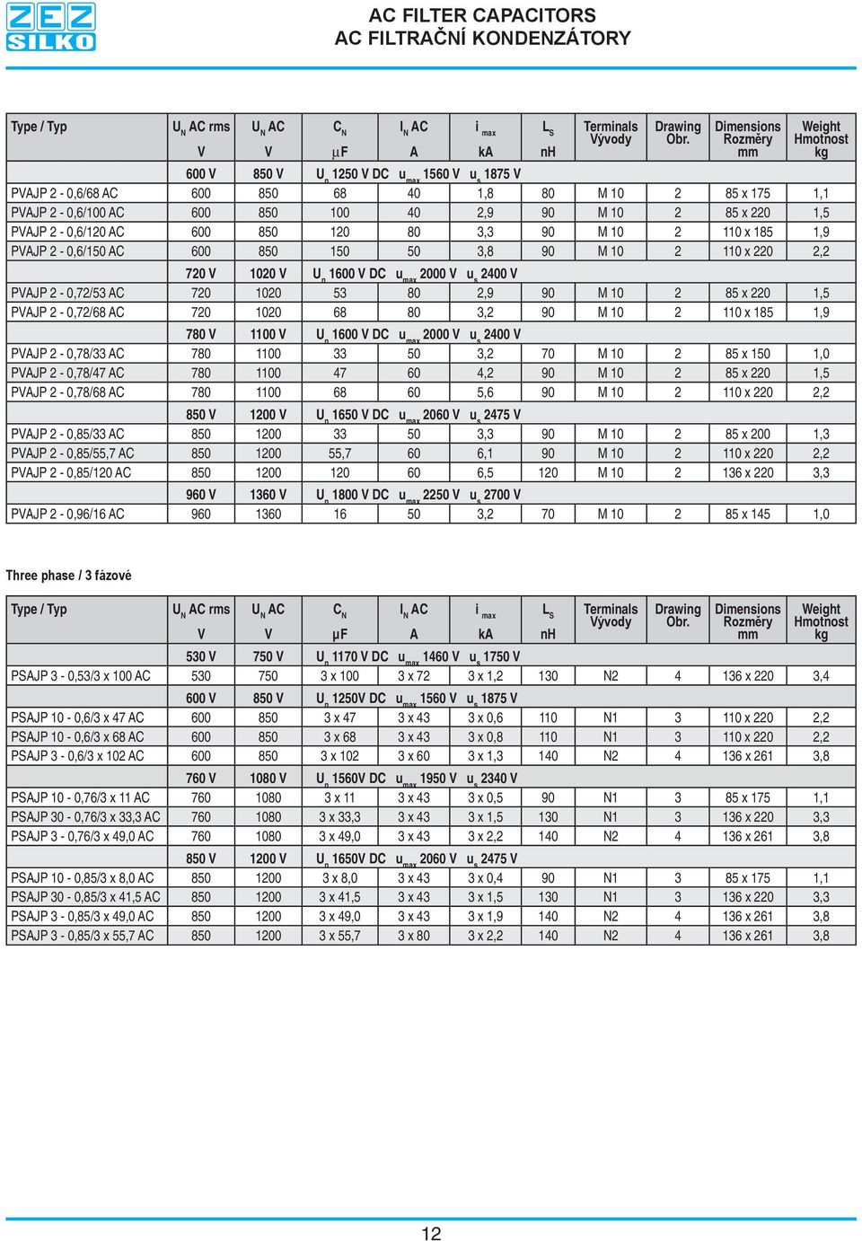 85 x 220 1,5 PVAJP 2-0,6/120 AC 600 850 120 80 3,3 90 M 10 2 110 x 185 1,9 PVAJP 2-0,6/150 AC 600 850 150 50 3,8 90 M 10 2 110 x 220 2,2 720 V 1020 V U n 1600 V DC u max 2000 V u s 2400 V PVAJP