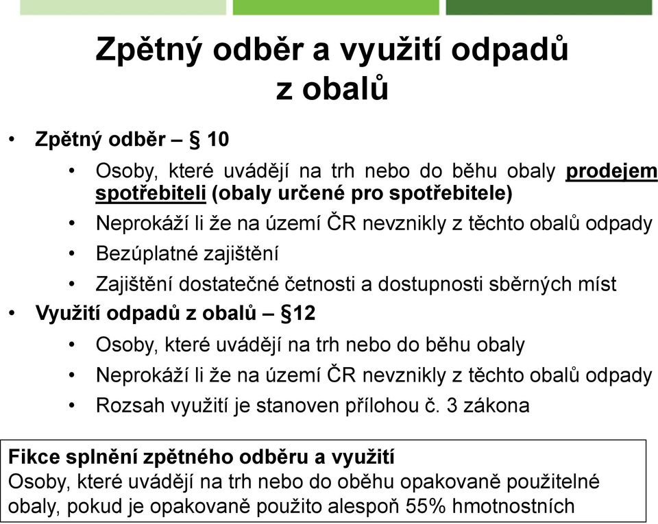 obalů 12 Osoby, které uvádějí na trh nebo do běhu obaly Neprokáží li že na území ČR nevznikly z těchto obalů odpady Rozsah využití je stanoven přílohou č.