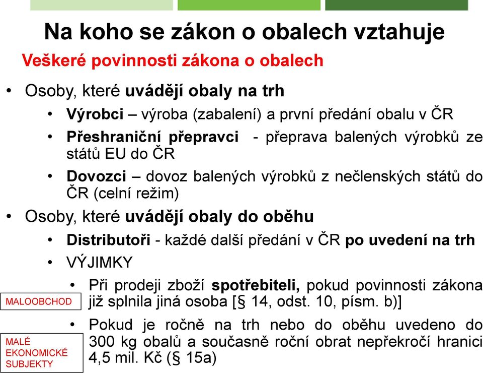 obaly do oběhu MALOOBCHOD MALÉ EKONOMICKÉ SUBJEKTY Distributoři - každé další předání v ČR po uvedení na trh VÝJIMKY Při prodeji zboží spotřebiteli, pokud povinnosti