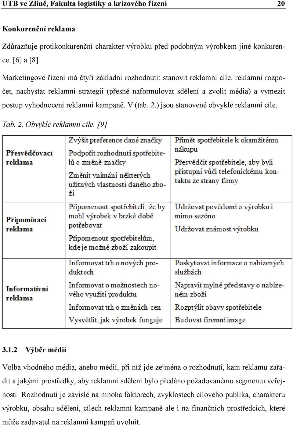 vyhodnocení reklamní kampaně. V (tab. 2.) jsou stanovené obvyklé reklamní cíle. Tab. 2. Obvyklé reklamní cíle. [9] 3.1.