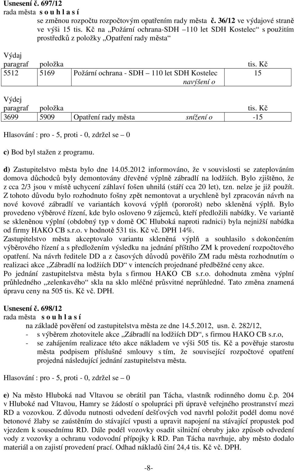 rady města snížení o -15 c) Bod byl stažen z programu. d) Zastupitelstvo města bylo dne 14.05.