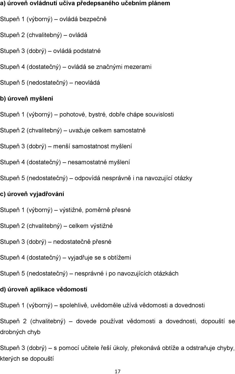 samostatnost myšlení Stupeň 4 (dostatečný) nesamostatné myšlení Stupeň 5 (nedostatečný) odpovídá nesprávně i na navozující otázky c) úroveň vyjadřování Stupeň 1 (výborný) výstižné, poměrně přesné