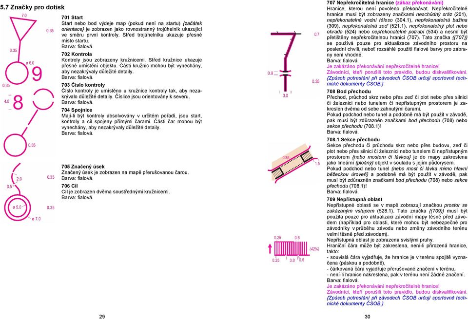 Části kružnic mohou být vynechány, aby nezakrývaly důležité detaily. 703 Číslo kontroly Číslo kontroly je umístěno u kružnice kontroly tak, aby nezakrývalo důležité detaily.