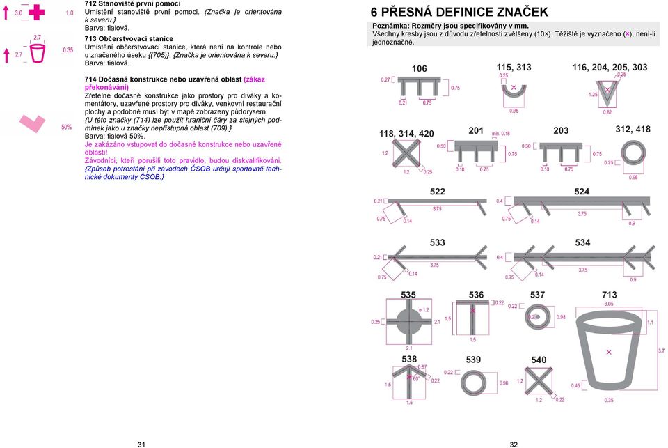 } 6 PŘESNÁ DEFINICE ZNAČEK Poznámka: Rozměry jsou specifikovány v mm. Všechny kresby jsou z důvodu zřetelnosti zvětšeny (10 ). Těžiště je vyznačeno ( ), není-li jednoznačné.