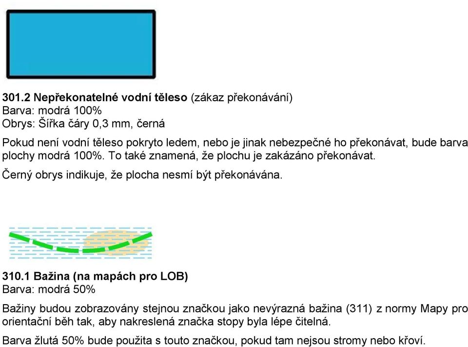 Černý obrys indikuje, že plocha nesmí být překonávána. 310.