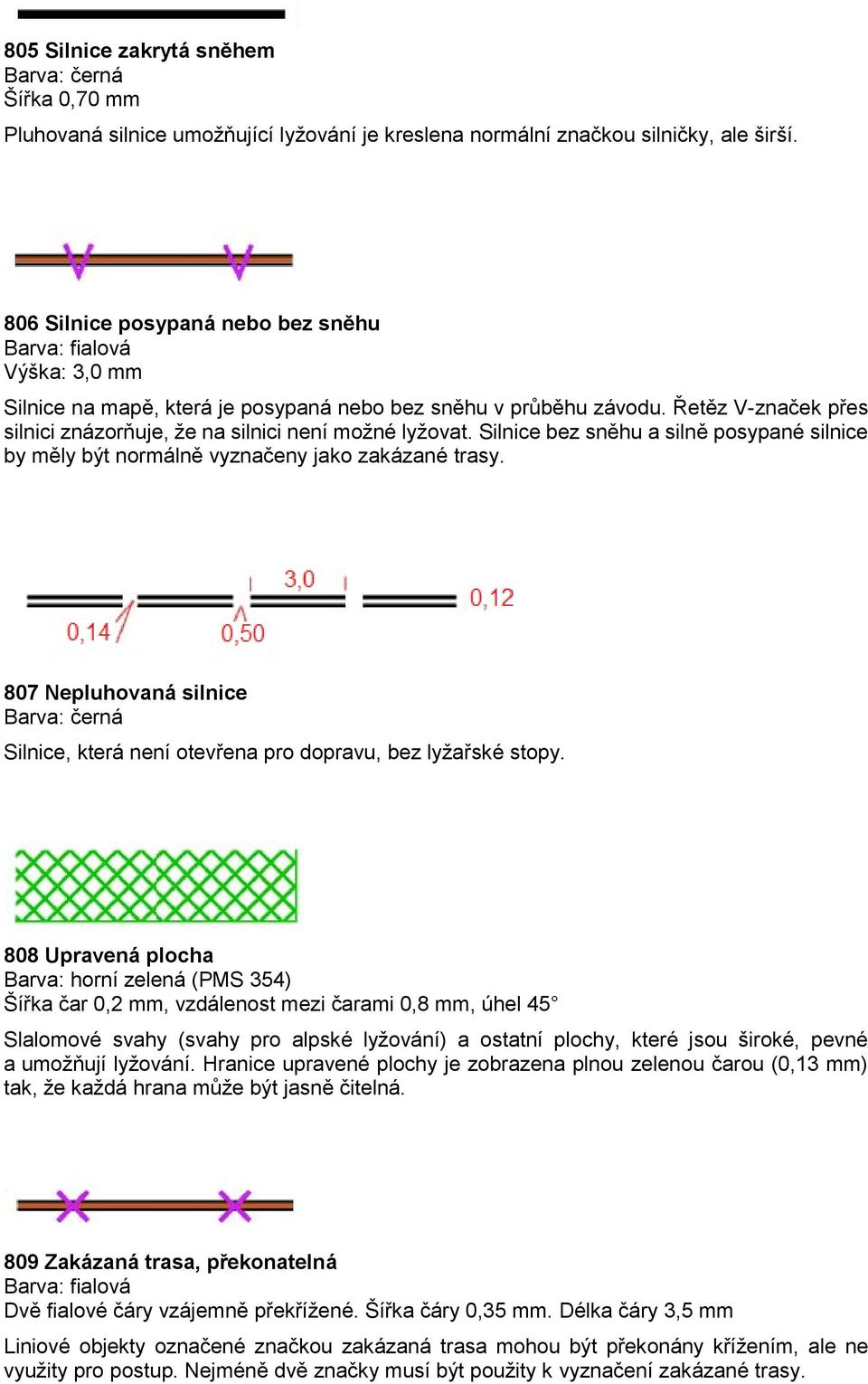 Řetěz V-značek přes silnici znázorňuje, že na silnici není možné lyžovat. Silnice bez sněhu a silně posypané silnice by měly být normálně vyznačeny jako zakázané trasy.