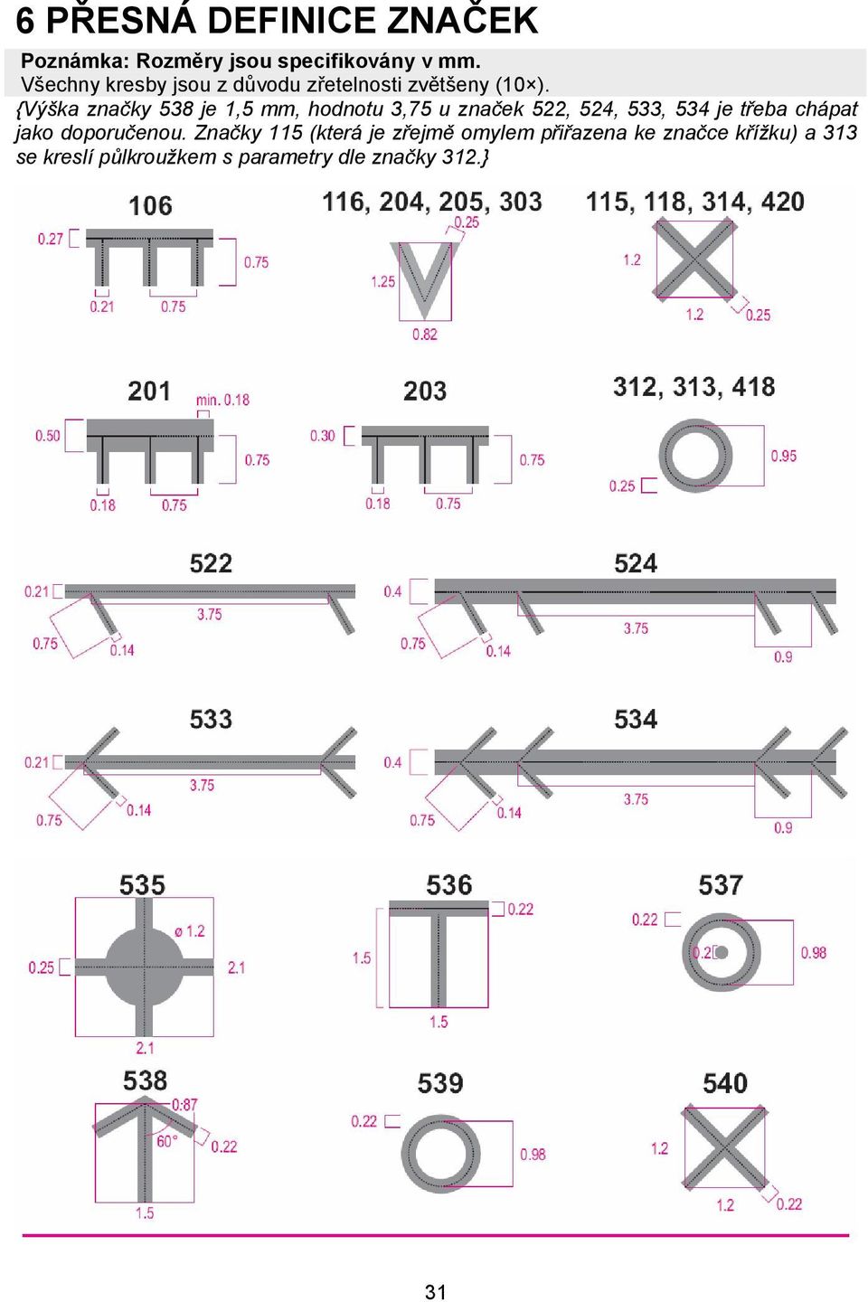 {Výška značky 538 je 1,5 mm, hodnotu 3,75 u značek 522, 524, 533, 534 je třeba chápat