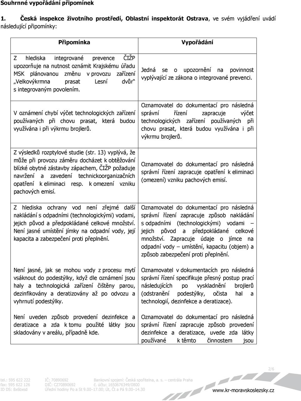 oznámit Krajskému úřadu MSK plánovanou změnu v provozu zařízení Velkovýkrmna prasat Lesní dvůr s integrovaným povolením.