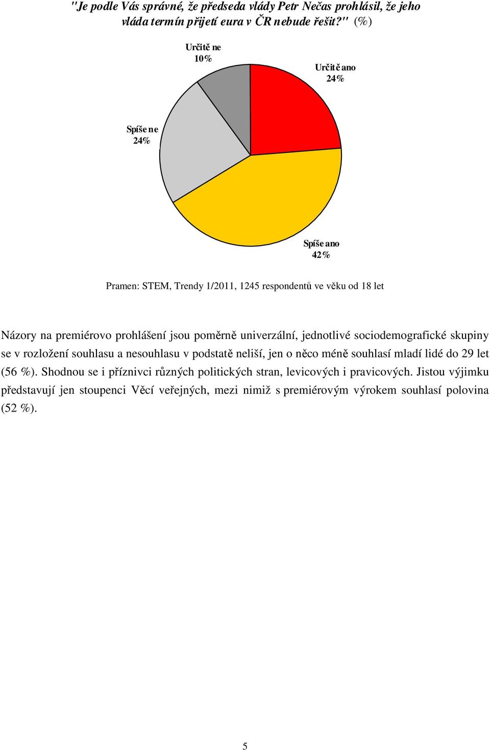 jsou poměrně univerzální, jednotlivé sociodemografické skupiny se v rozložení souhlasu a nesouhlasu v podstatě neliší, jen o něco méně souhlasí mladí lidé do