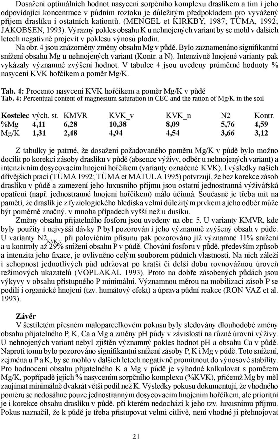 4 jsou znázorněny změny obsahu Mg v půdě. Bylo zaznamenáno signifikantní snížení obsahu Mg u nehnojených variant (Kontr. a N). Intenzivně hnojené varianty pak vykázaly významné zvýšení hodnot.