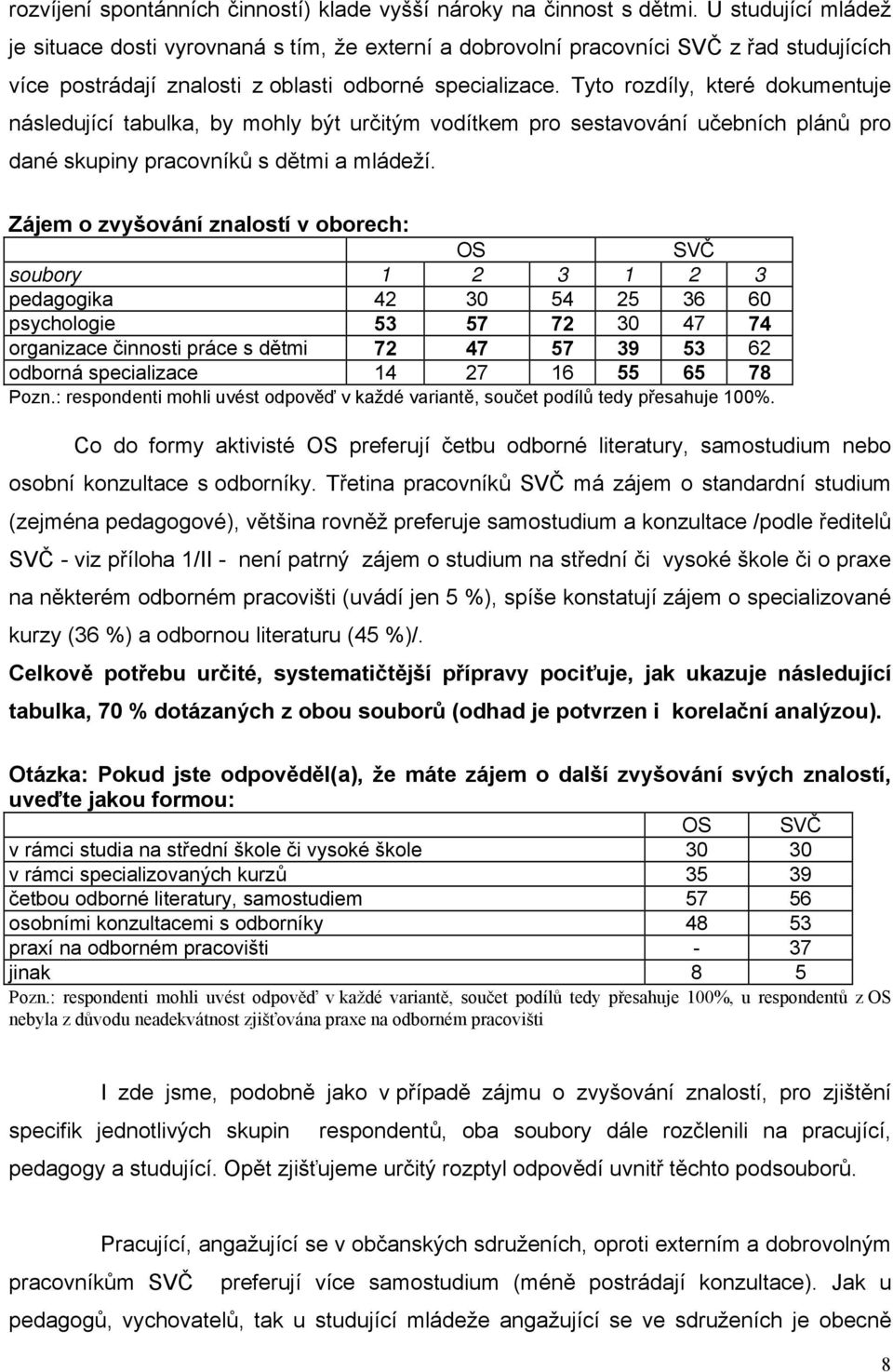 Tyto rozdíly, které dokumentuje následující tabulka, by mohly být určitým vodítkem pro sestavování učebních plánů pro dané skupiny pracovníků s dětmi a mládeží.