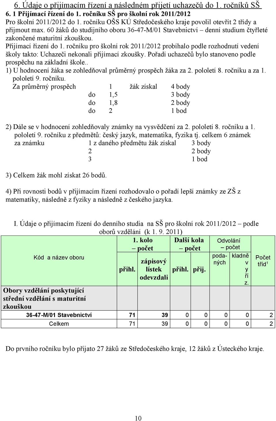 Přijímací řízení do 1. ročníku pro školní rok 2011/2012 probíhalo podle rozhodnutí vedení školy takto: Uchazeči nekonali přijímací zkoušky.