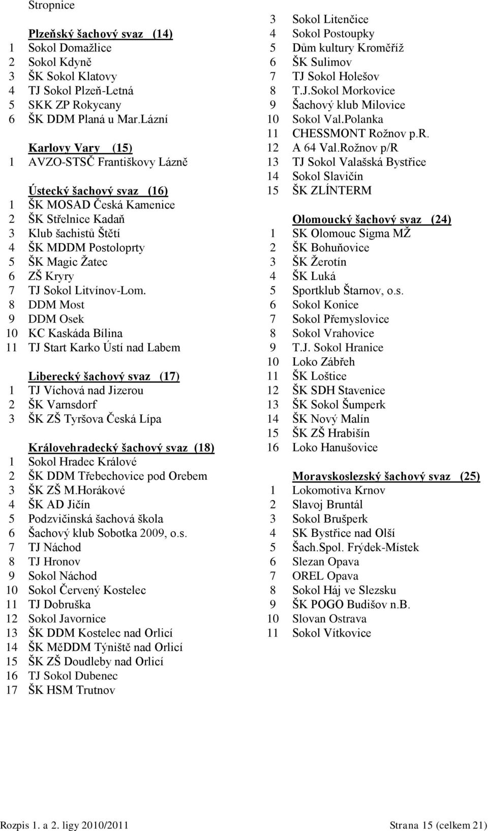 Roţnov p/r 1 AVZO-STSČ Františkovy Lázně 13 TJ Sokol Valašská Bystřice 14 Sokol Slavičín Ústecký šachový svaz (16) 15 ŠK ZLÍNTERM 1 ŠK MOSAD Česká Kamenice 2 ŠK Střelnice Kadaň Olomoucký šachový svaz