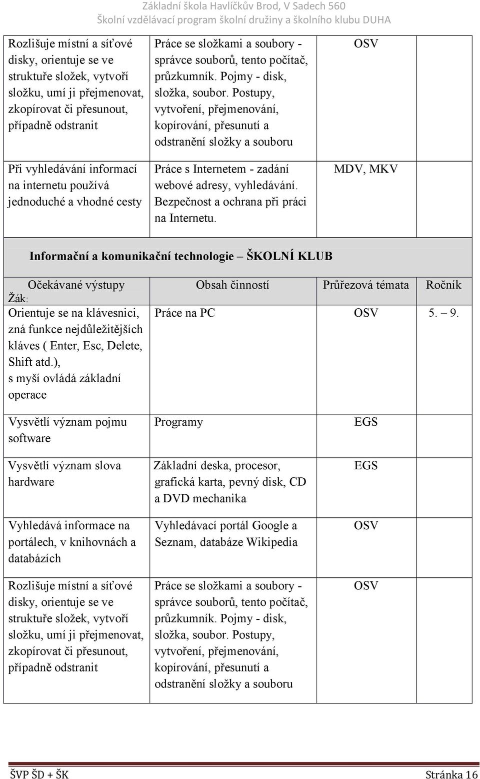 Postupy, vytvoření, přejmenování, kopírování, přesunutí a odstranění složky a souboru Práce s Internetem - zadání webové adresy, vyhledávání. Bezpečnost a ochrana při práci na Internetu.