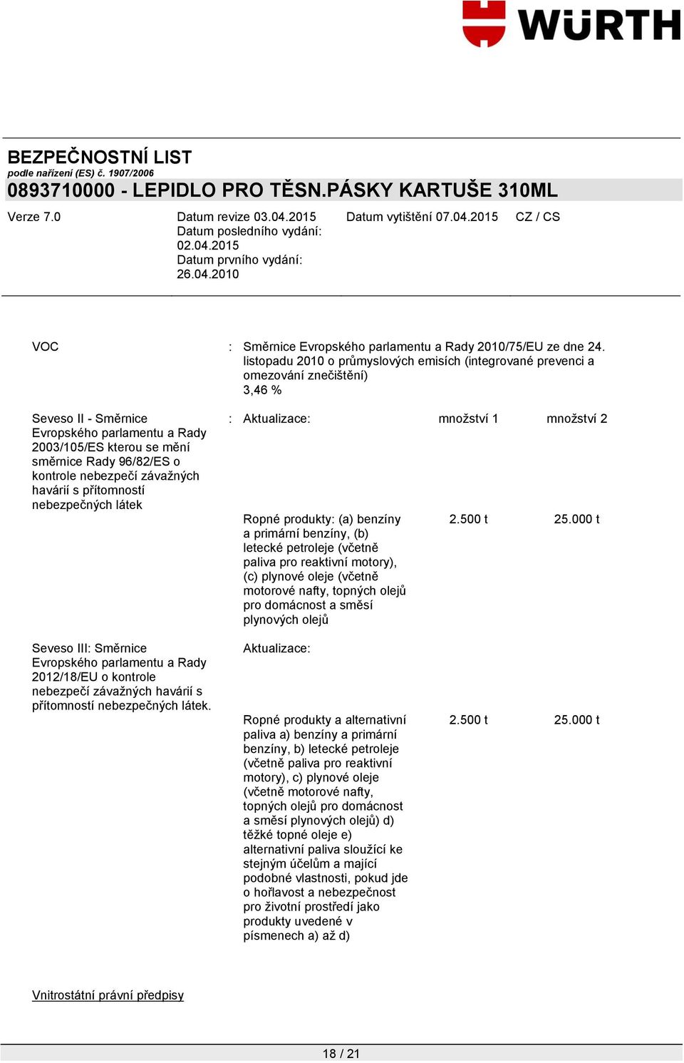 kontrole nebezpečí závaţných havárií s přítomností nebezpečných látek : Aktualizace: mnoţství 1 mnoţství 2 Ropné produkty: (a) benzíny a primární benzíny, (b) letecké petroleje (včetně paliva pro