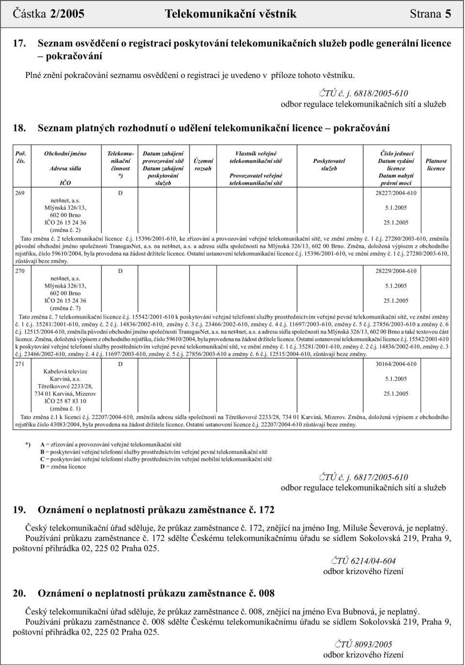 ČTÚ č. j. 6818/2005-610 18. Seznam platných rozhodnutí o udělení telekomunikační licence pokračování Poř. Obchodní jméno Telekomu- Datum zahájení Vlastník veřejné Číslo jednací čís.