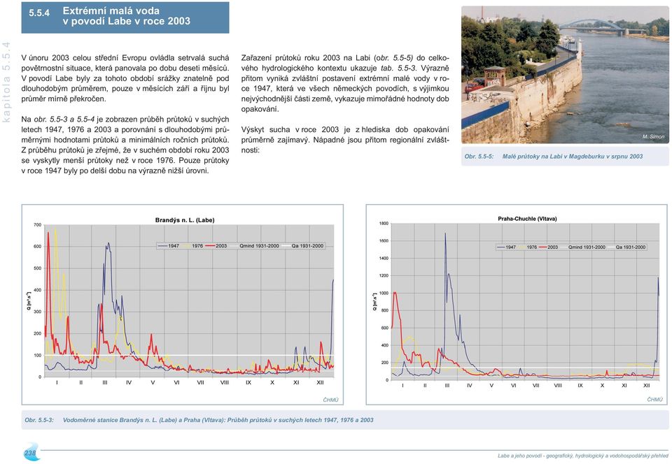 5-4 je zobrazen průběh průtoků v suchých letech 1947, 1976 a 2003 a porovnání s dlouhodobými průměrnými hodnotami průtoků a minimálních ročních průtoků.
