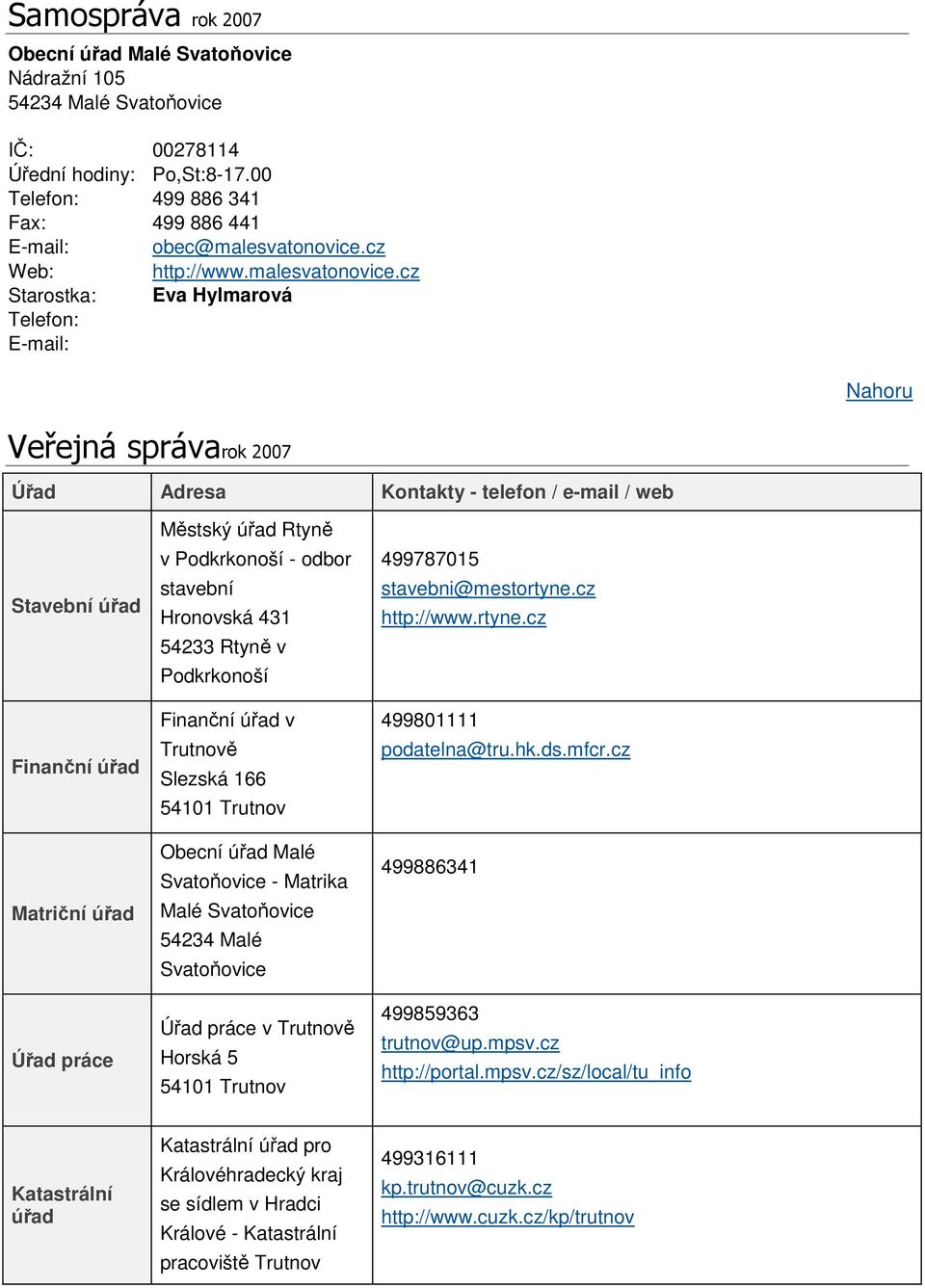 cz Starostka: Eva Hylmarová Telefon: E-mail: Veřejná správarok 2007 Úřad Adresa Kontakty - telefon / e-mail / web Stavební úřad Finanční úřad Matriční úřad Úřad práce Městský úřad Rtyně v Podkrkonoší