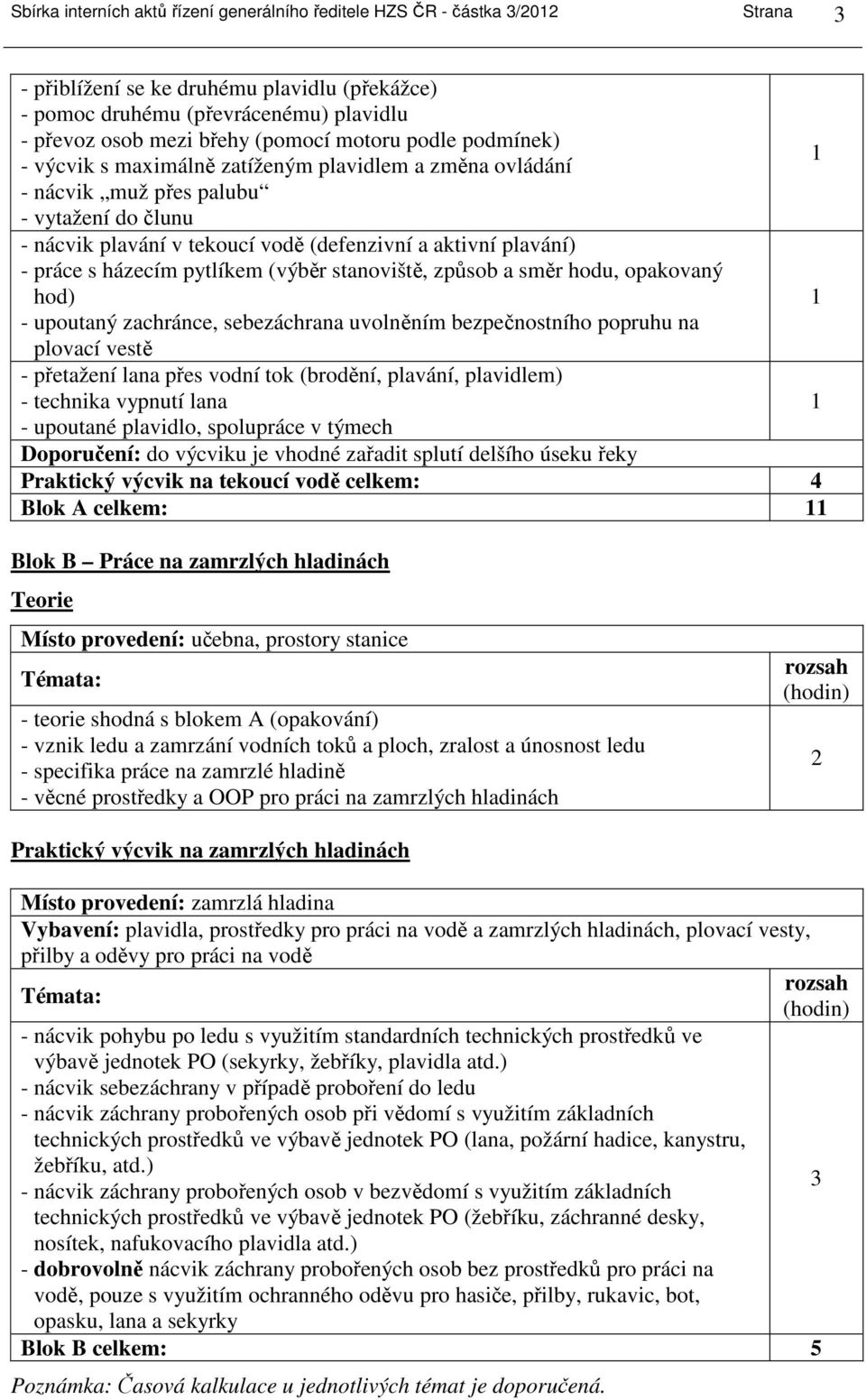 práce s házecím pytlíkem (výběr stanoviště, způsob a směr hodu, opakovaný hod) - upoutaný zachránce, sebezáchrana uvolněním bezpečnostního popruhu na plovací vestě - přetažení lana přes vodní tok