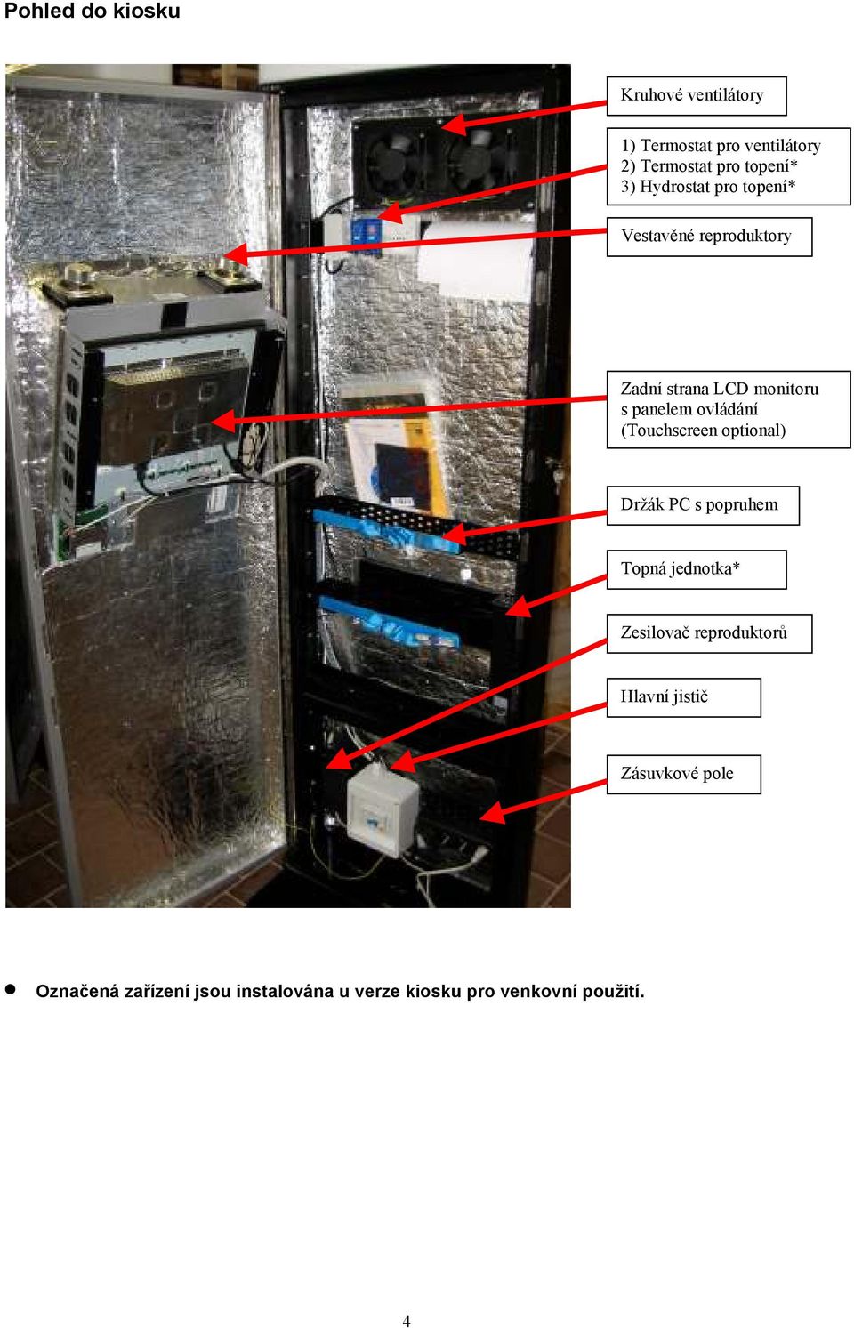 ovládání (Touchscreen optional) Držák PC s popruhem Topná jednotka* Zesilovač reproduktorů