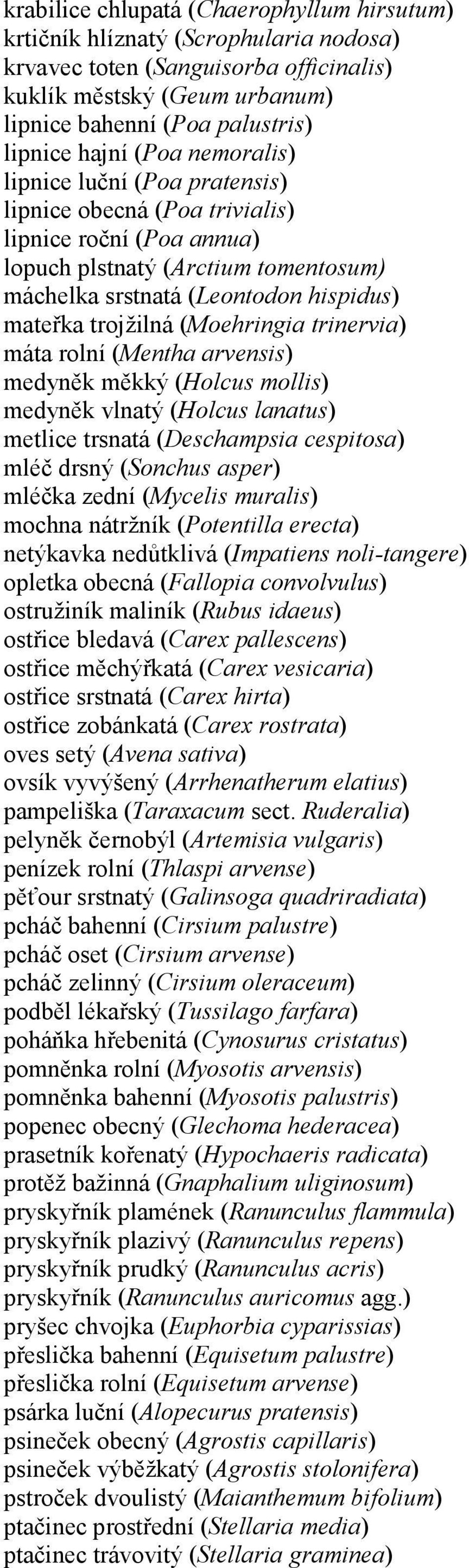 (Moehringia trinervia) máta rolní (Mentha arvensis) medyněk měkký (Holcus mollis) medyněk vlnatý (Holcus lanatus) metlice trsnatá (Deschampsia cespitosa) mléč drsný (Sonchus asper) mléčka zední