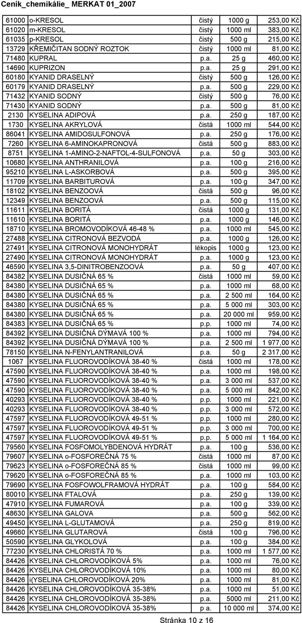 a. 250 g 187,00 Kč 1730 KYSELINA AKRYLOVÁ čistá 1000 ml 544,00 Kč 86041 KYSELINA AMIDOSULFONOVÁ p.a. 250 g 176,00 Kč 7260 KYSELINA 6-AMINOKAPRONOVÁ čistá 500 g 883,00 Kč 8751 KYSELINA 1-AMINO-2-NAFTOL-4-SULFONOVÁ p.