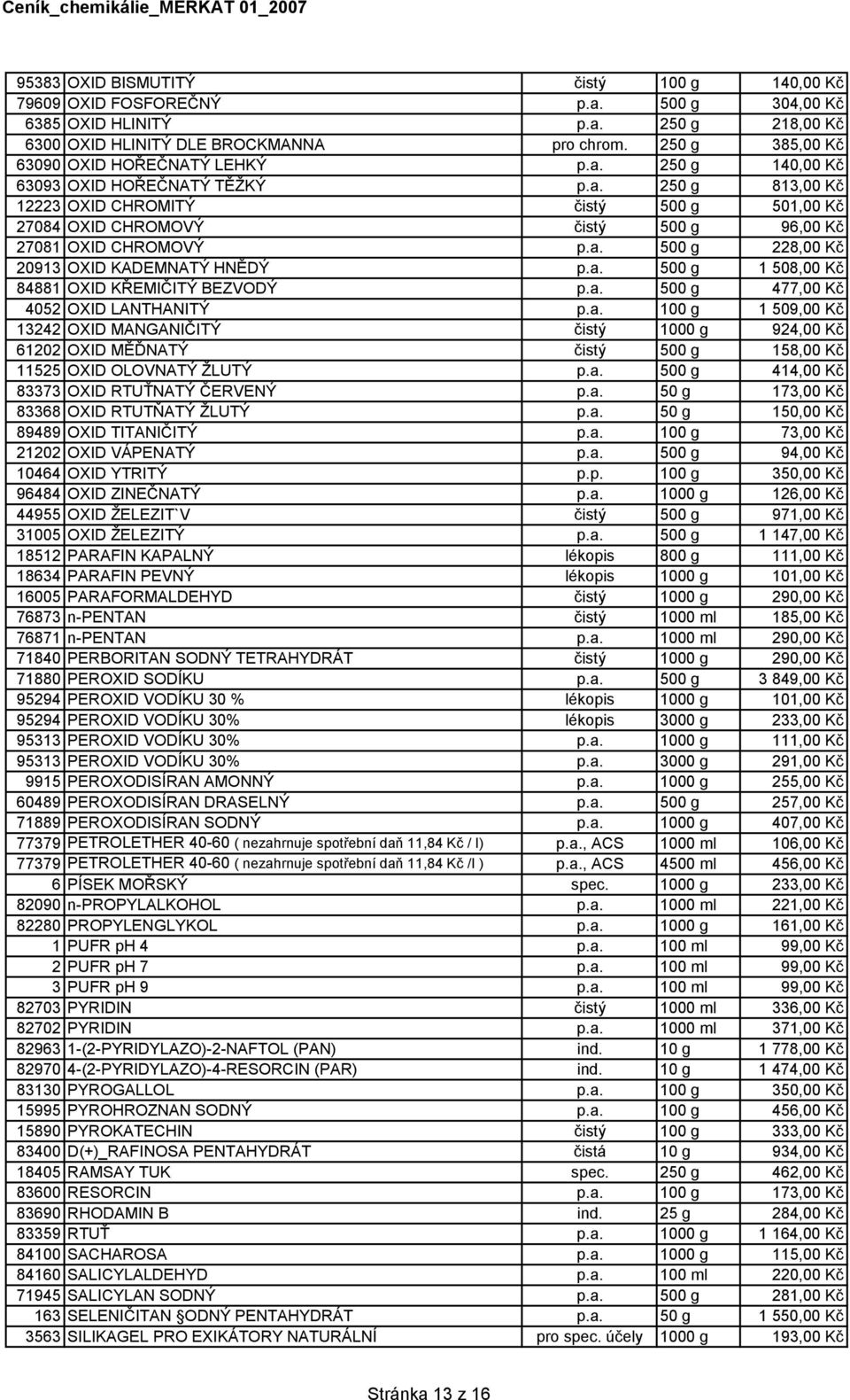 a. 500 g 228,00 Kč 20913 OXID KADEMNATÝ HNĚDÝ p.a. 500 g 1 508,00 Kč 84881 OXID KŘEMIČITÝ BEZVODÝ p.a. 500 g 477,00 Kč 4052 OXID LANTHANITÝ p.a. 100 g 1 509,00 Kč 13242 OXID MANGANIČITÝ čistý 1000 g 924,00 Kč 61202 OXID MĚĎNATÝ čistý 500 g 158,00 Kč 11525 OXID OLOVNATÝ ŽLUTÝ p.