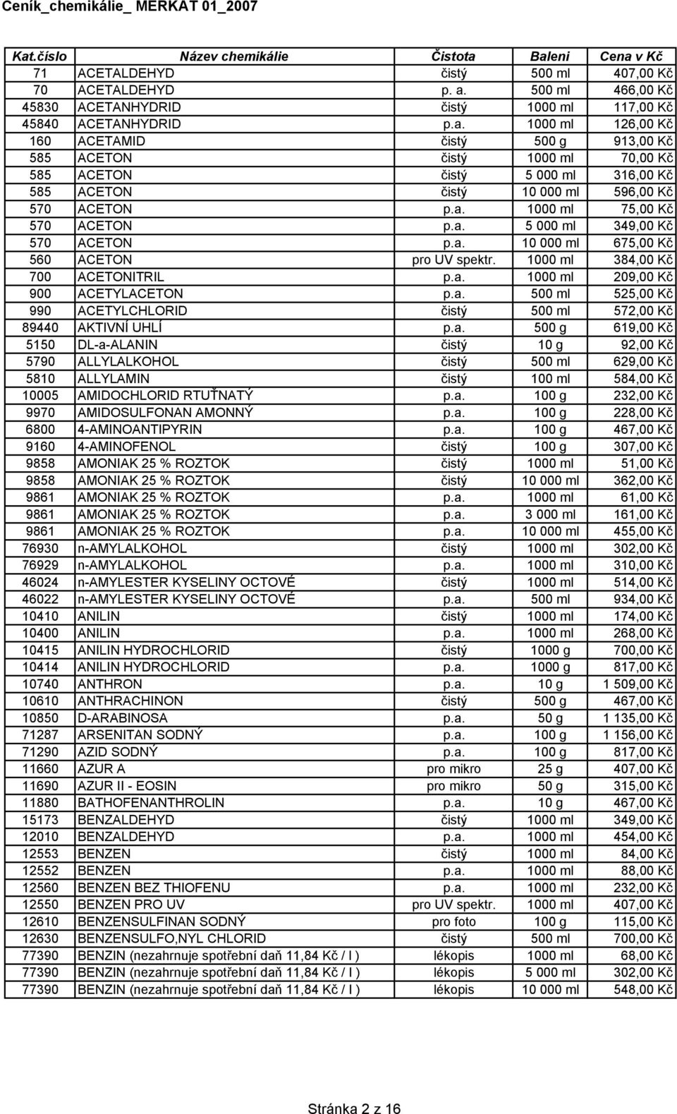 a. 500 g 619,00 Kč 5150 DL-a-ALANIN čistý 10 g 92,00 Kč 5790 ALLYLALKOHOL čistý 500 ml 629,00 Kč 5810 ALLYLAMIN čistý 100 ml 584,00 Kč 10005 AMIDOCHLORID RTUŤNATÝ p.a. 100 g 232,00 Kč 9970 AMIDOSULFONAN AMONNÝ p.