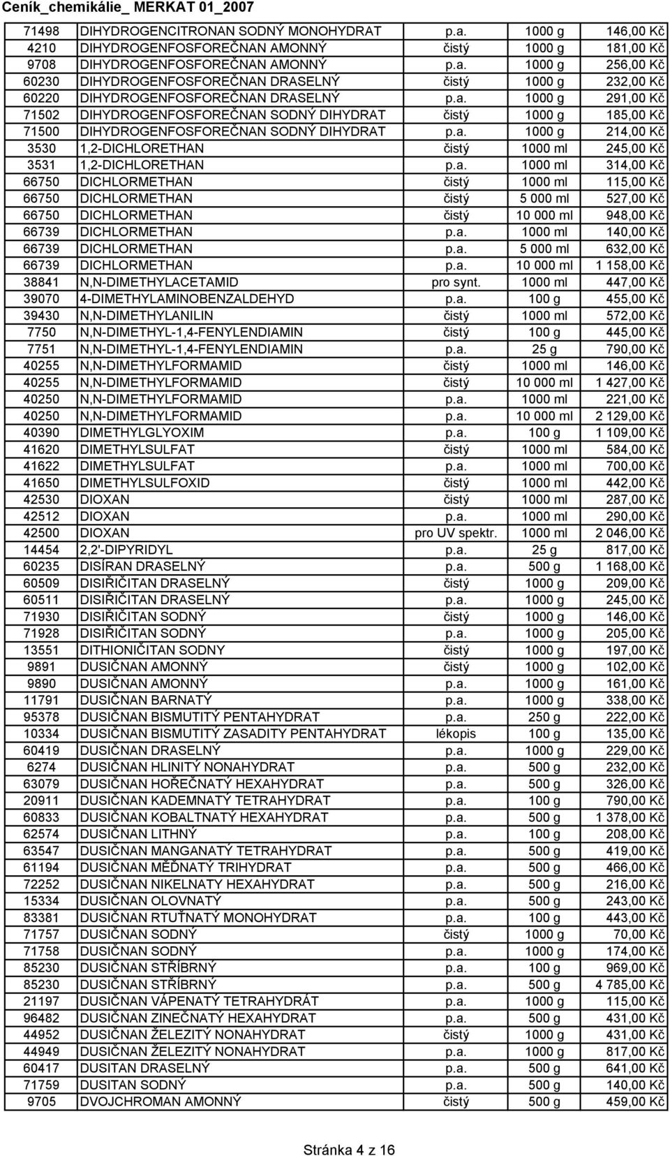 a. 1000 ml 314,00 Kč 66750 DICHLORMETHAN čistý 1000 ml 115,00 Kč 66750 DICHLORMETHAN čistý 5 000 ml 527,00 Kč 66750 DICHLORMETHAN čistý 10 000 ml 948,00 Kč 66739 DICHLORMETHAN p.a. 1000 ml 140,00 Kč 66739 DICHLORMETHAN p.