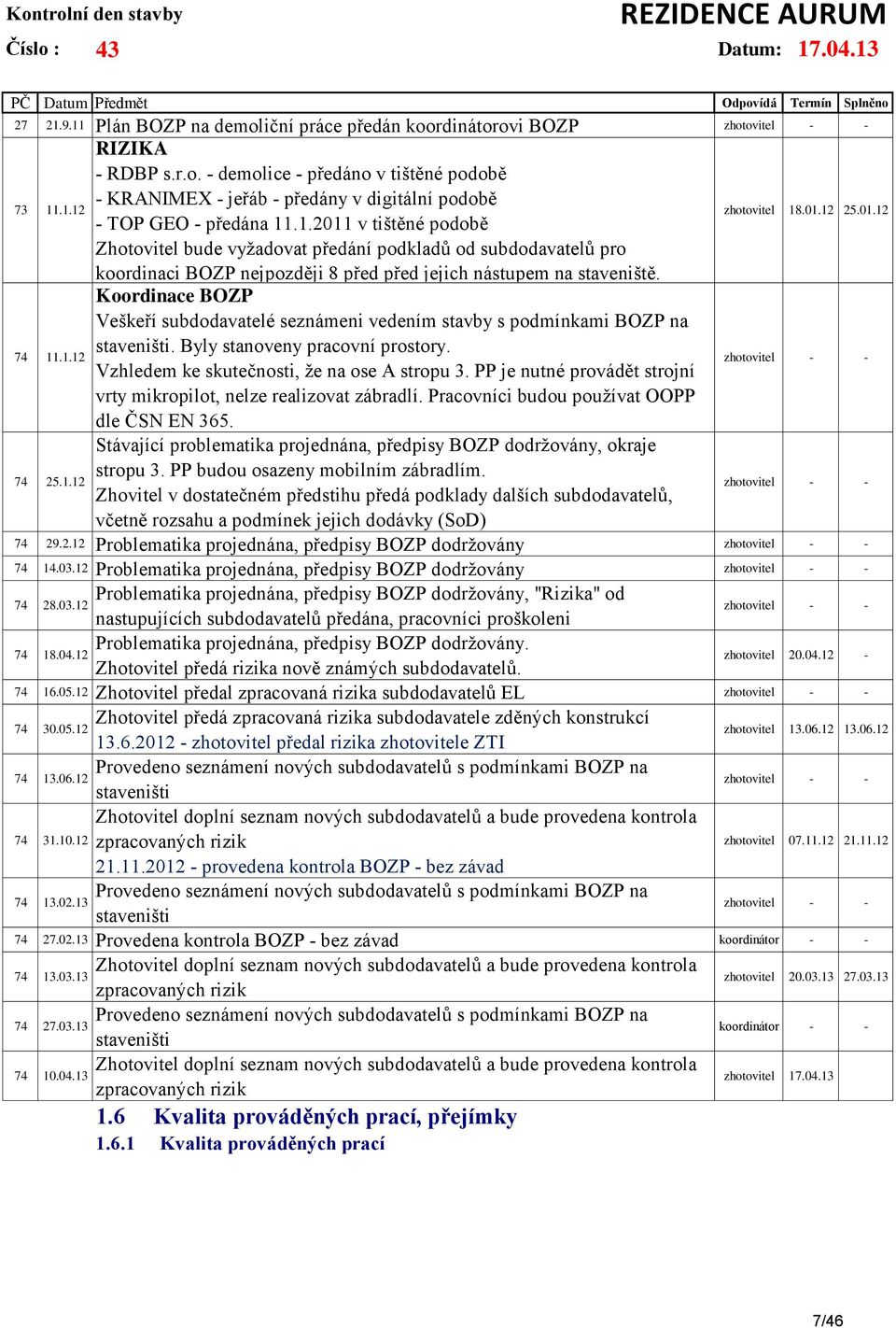 Koordinace BOZP Veškeří subdodavatelé seznámeni vedením stavby s podmínkami BOZP na 74 11.1.12 staveništi. Byly stanoveny pracovní prostory. Vzhledem ke skutečnosti, že na ose A stropu 3.