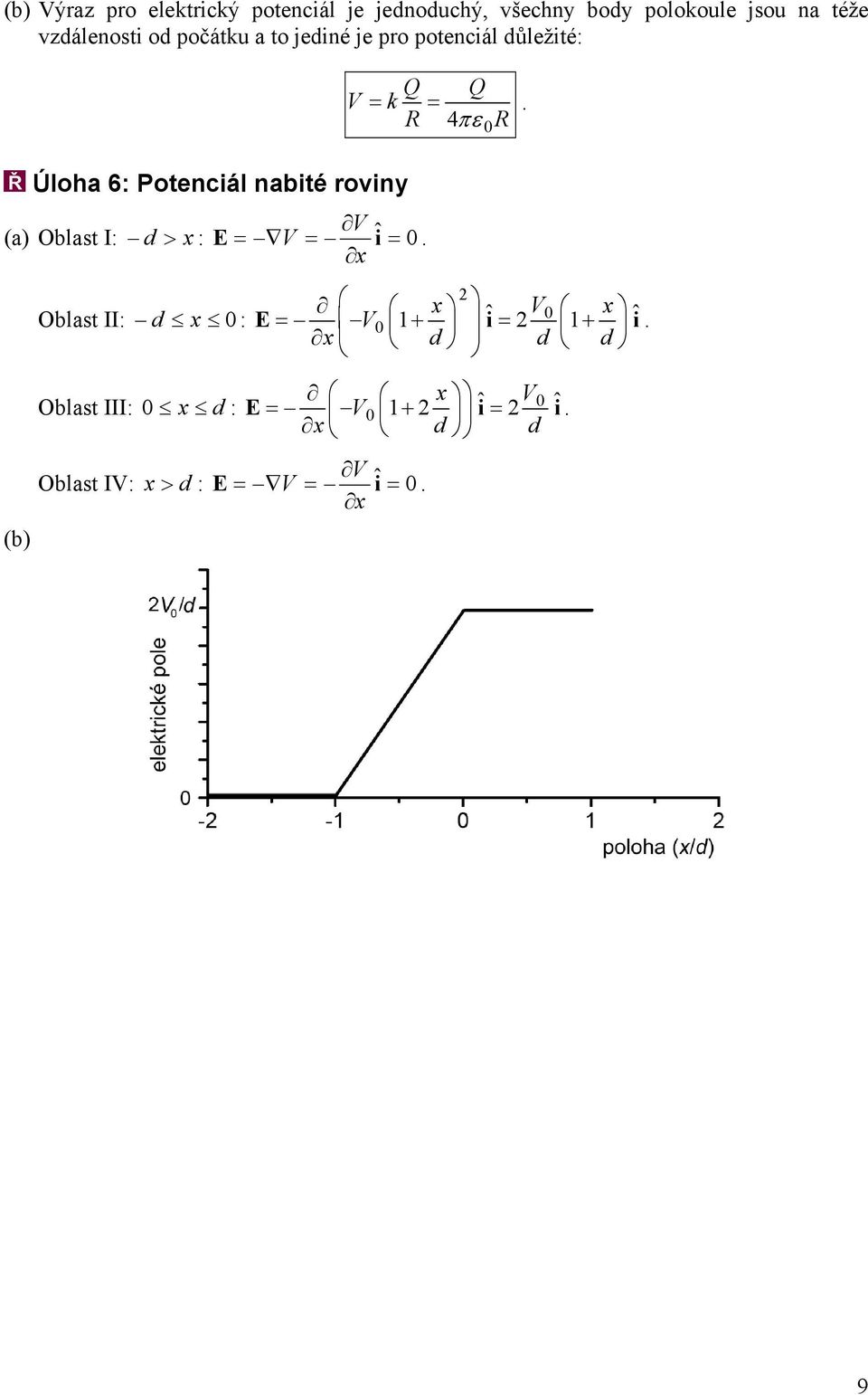 roviny (a) Oblast I: (b) V > x : E = V = ˆ i = x Oblast II: x : Oblast III: Oblast IV: Q