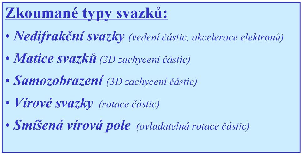 částic) Samozobrazení (3D zachycení částic) Vírové