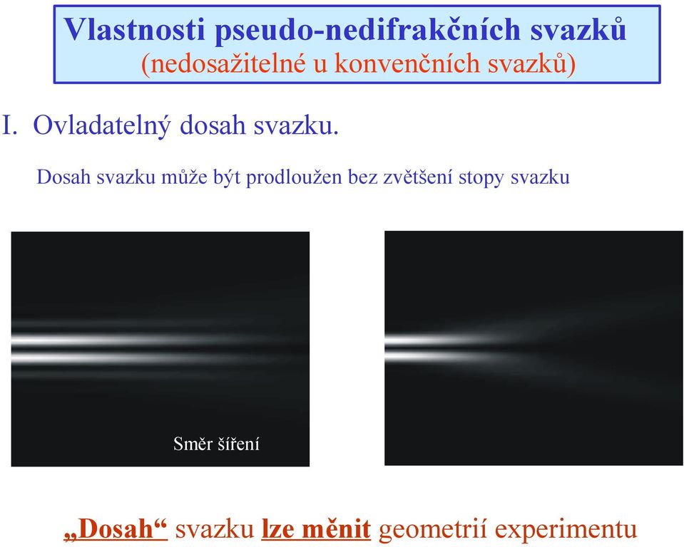 Dosah svazku může být prodloužen bez zvětšení stopy