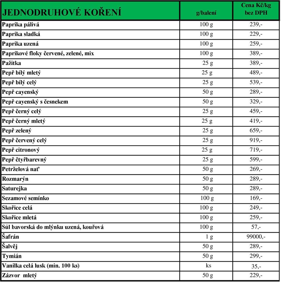 25 g 919,- Pepř citronový 25 g 719,- Pepř čtyřbarevný 25 g 599,- Petrželová nať 50 g 269,- Rozmarýn 50 g 289,- Saturejka 50 g 289,- Sezamové semínko 100 g 169,- Skořice celá 100 g 249,-