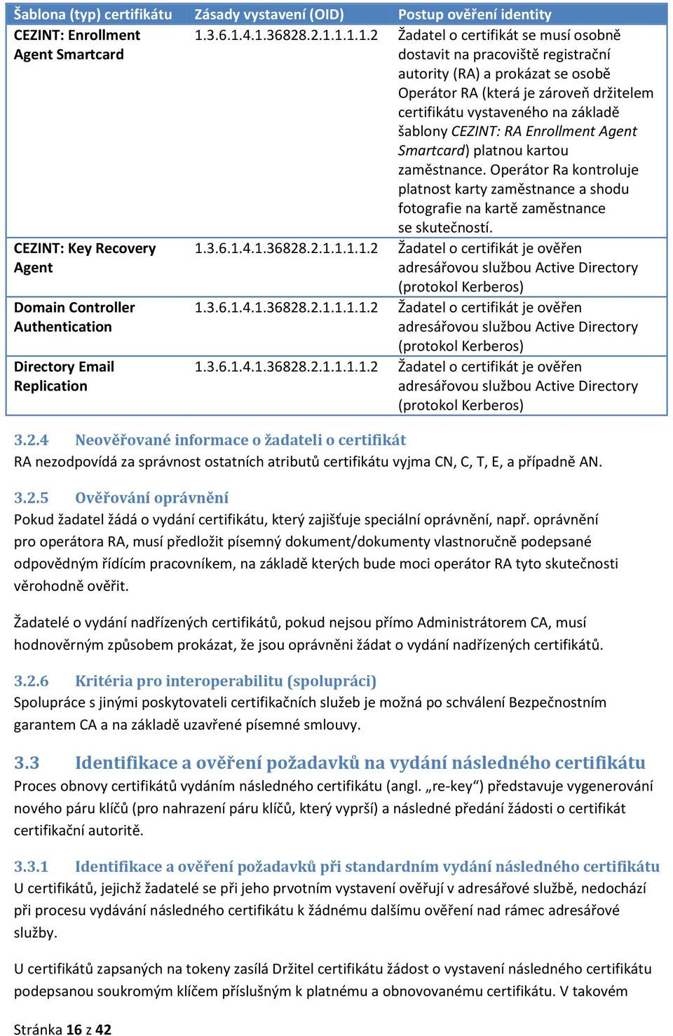 4.1.36828.2.1.1.1.1.2 Žadatel o certifikát se musí osobně dostavit na pracoviště registrační autority (RA) a prokázat se osobě Operátor RA (která je zároveň držitelem certifikátu vystaveného na