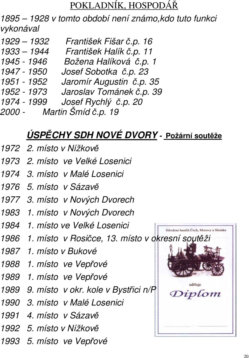 místo v Nížkově 1973 2. místo ve Velké Losenici 1974 3. místo v Malé Losenici 1976 5. místo v Sázavě 1977 3. místo v Nových Dvorech 1983 1. místo v Nových Dvorech 1984 1.