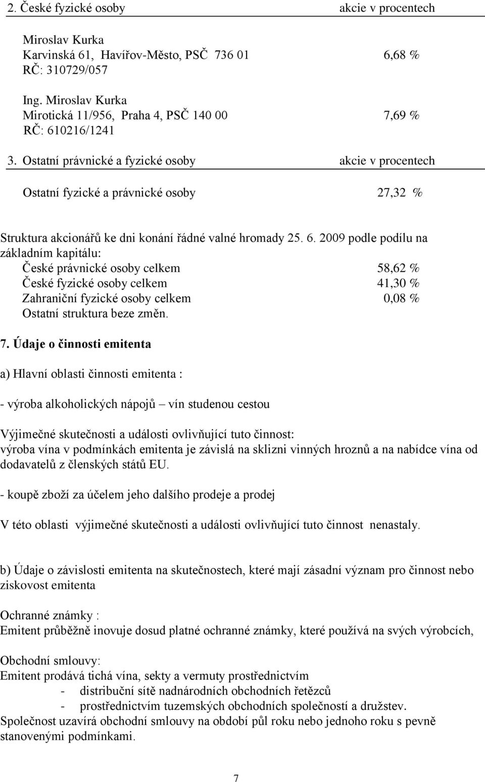 Ostatní právnické a fyzické osoby akcie v procentech Ostatní fyzické a právnické osoby 27,32 % Struktura akcionářů ke dni konání řádné valné hromady 25. 6.