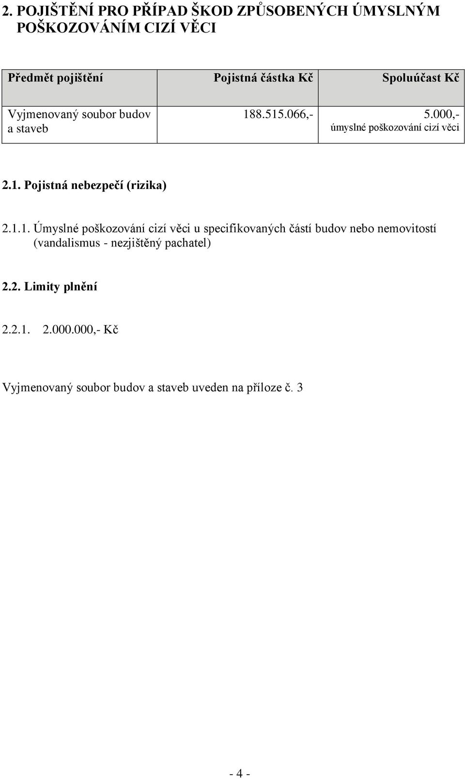 8.515.066,- 5.000,- úmyslné poškozování cizí věci 2.1. Pojistná nebezpečí (rizika) 2.1.1. Úmyslné